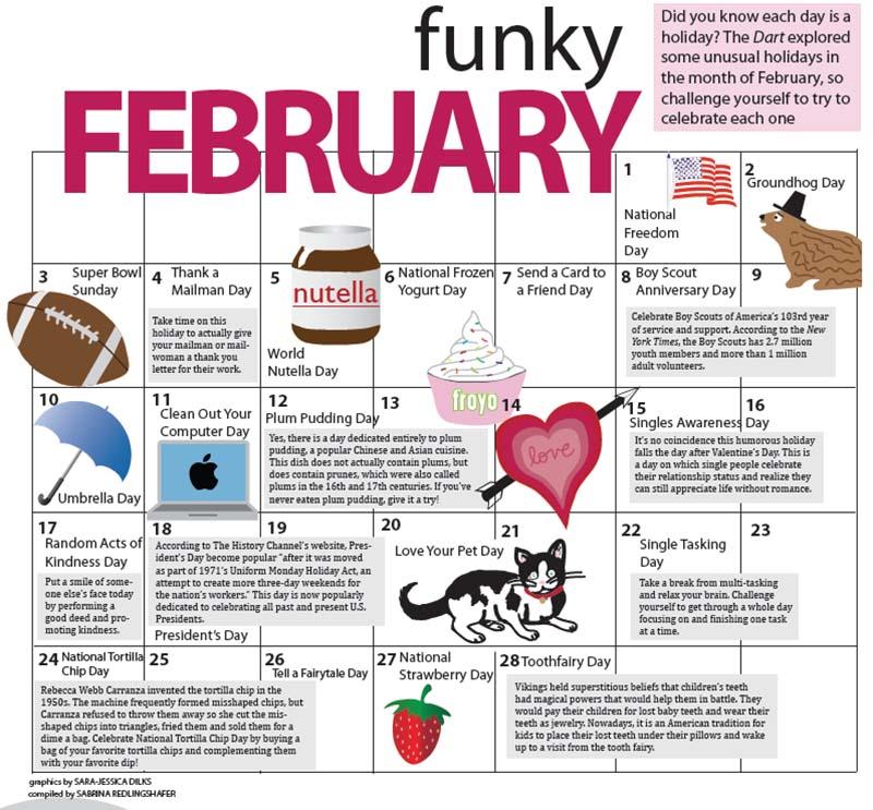Funky+February+holidays