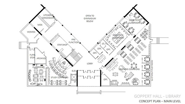 An image shows the preliminary floor plan of the changes to Goppert. The area enclosed in bold lines is the way Goppert currently exists. It will be expanded so that the front of a building will become square.