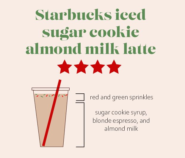 Starbuck’s sugar cookie almond milk latte